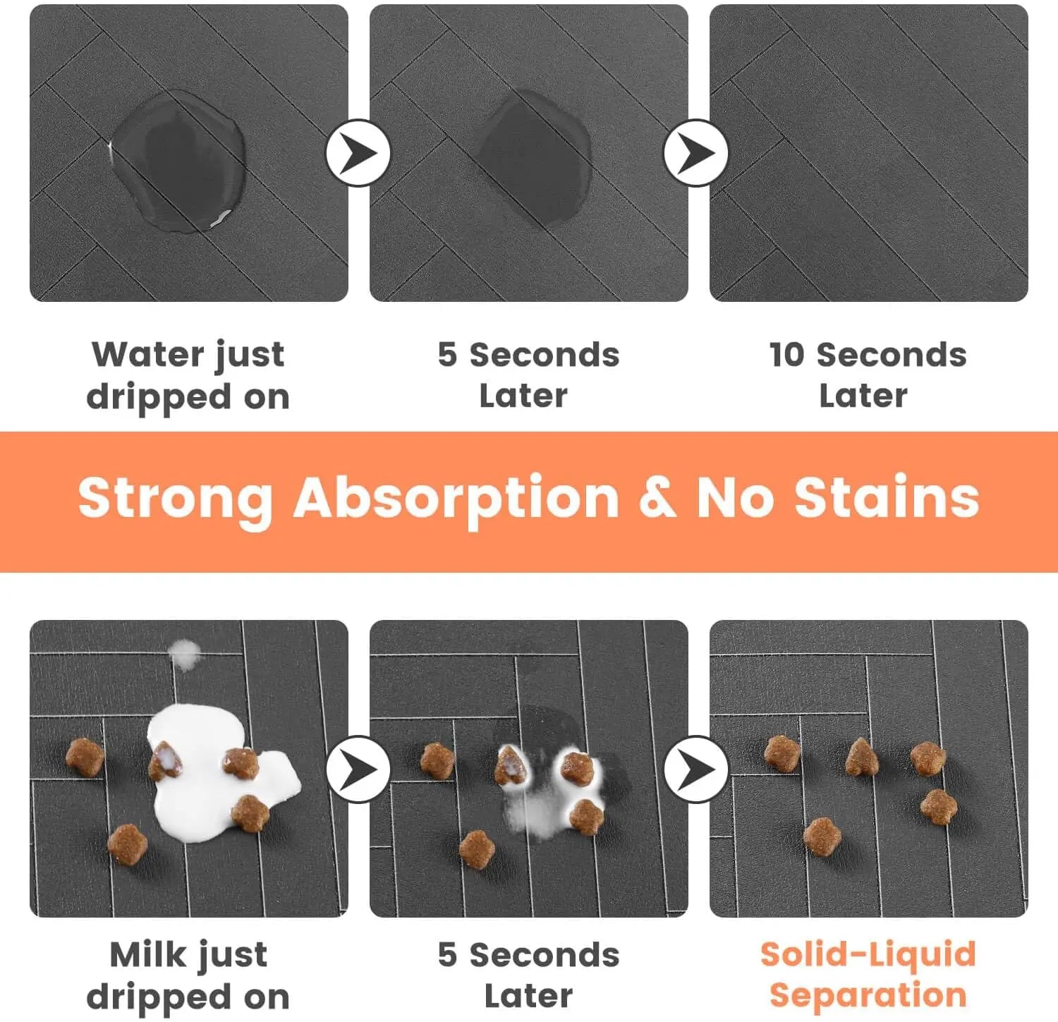 Waterproof Pet Feeding Mat – Stop Food & Water Spills from Ruining Your Floor